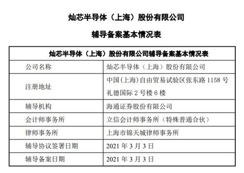 中芯國際領投半導體企業沖刺科創板IPO，技術服務成核心優勢